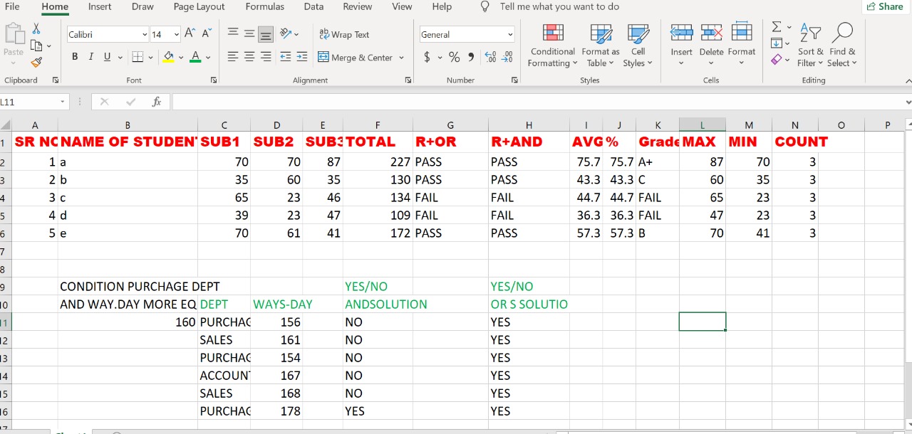 MS EXCEL INTERODUCTION