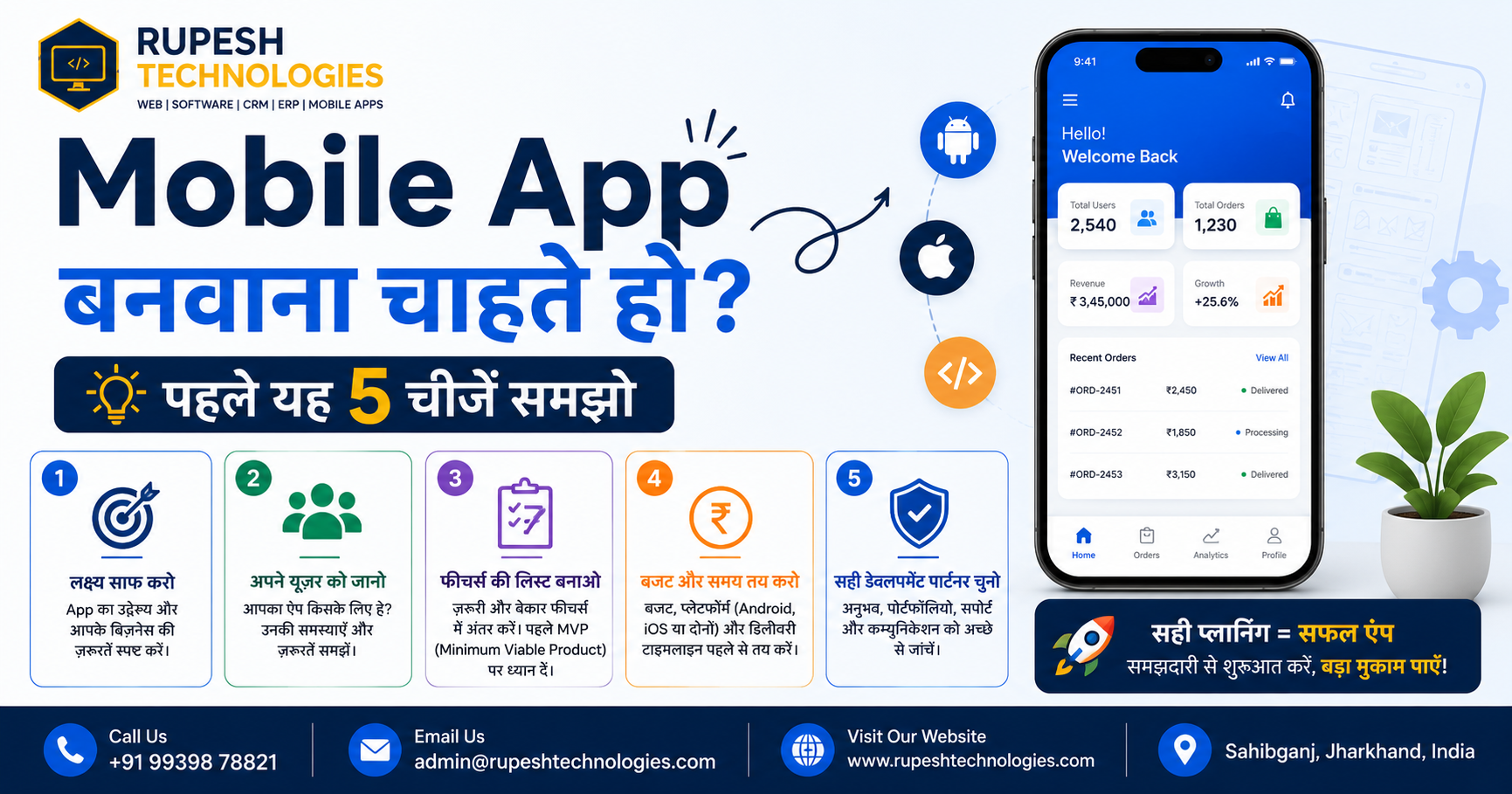 Mobile App Banwana Chahte Ho? Pehle Yeh 5 Cheezein Samjho