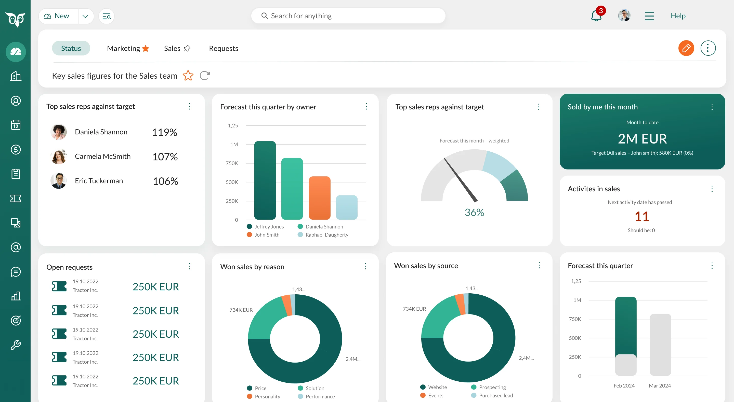 Website Banana Kitna Zaroori Hai? Jharkhand Bihar ke Business Owner Zaroor Padhen  
