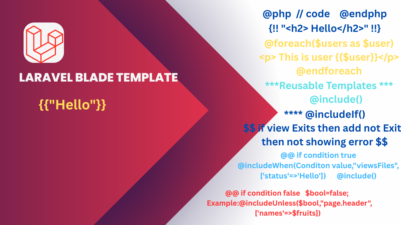 LARAVEL Blade-Template