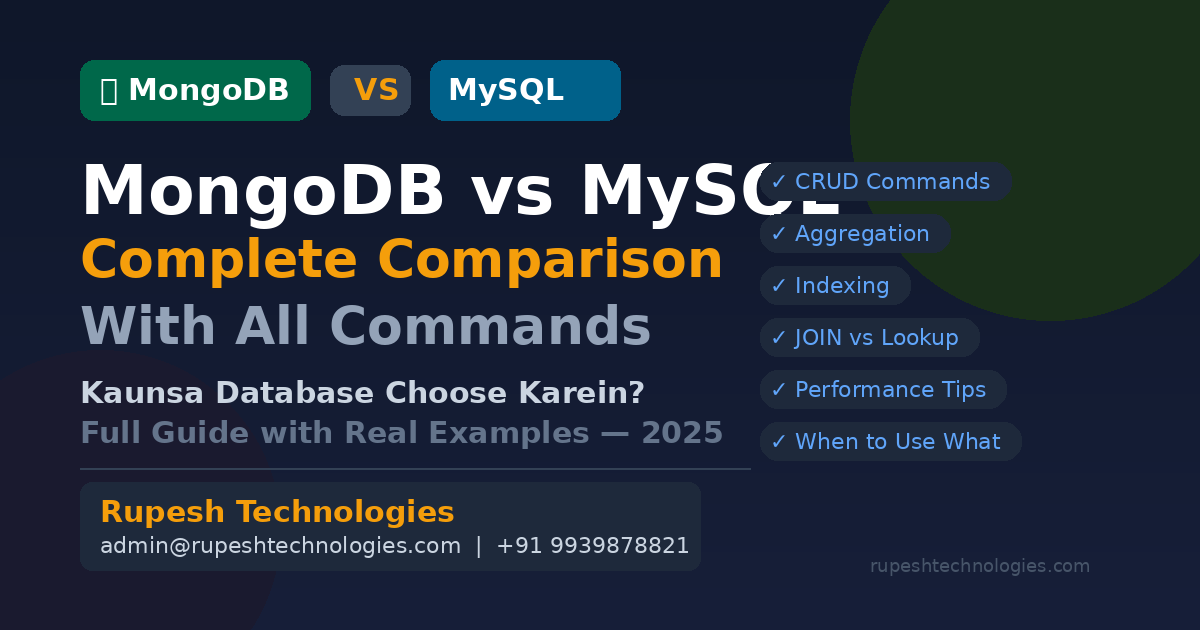 MongoDB vs MySQL &mdash; Kaunsa Database Best Hai? Commands Ke Saath Complete Guide